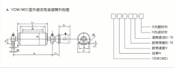 濟南W3型外置式電動滾筒